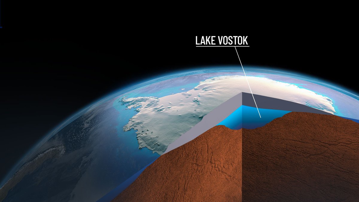 VOSTOK

Imagina un lago de agua liquida bajo 4 km de hielo antártico.

Imagina un ambiente no perturbado por millones de años.

¿Qué vida podría ocultar y por qué es relevante como argumento a favor de la vida extraterrestre?

Este es el Lago Vostok.

Un🧵👇🏼