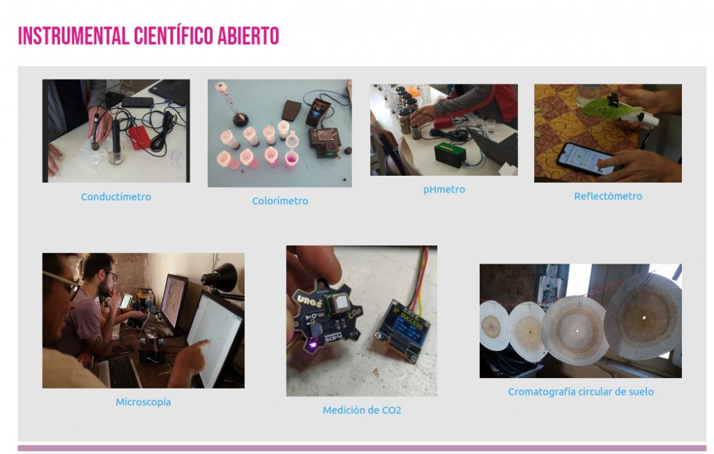 nanoayllu's tweet photo. Les compartimos la documentación del último año de trabajo del Lab Agroeco Abierto:
- del instrumental científico abierto https://t.co/W6M2WccCc8
- de la infraestructura digital https://t.co/O2YtnLHGHD
- del proceso de co-construcción de conocimiento https://t.co/FBAOlWmQnI https://t.co/4GWlpdckMQ