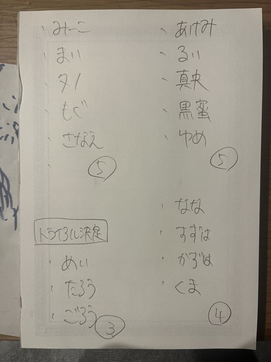 nyarome_grgrgr's tweet photo. 現在、我が家から譲渡会に参加できるのはみーこたち��５匹のみ

あけみちゃんは里親募集してなくて、るいから下は人馴れ訓練中、なかなか手強いメンバー

ななからしたは保護して間もないけど、初期医療終えたら参加できるメンバーです

茂庭台にゃんこでは随時預かりボランティアさん募集中です🙇‍♀️🙇‍♀️🙇‍♀️ https://t.co/4zWFZPONk5