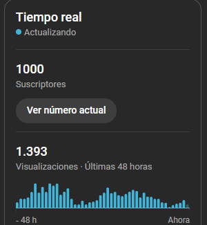 🥳GRACIAS POR TODO EL APOYO!

Próximamente los Celebrare con un Regalo para Todos Vosotros!