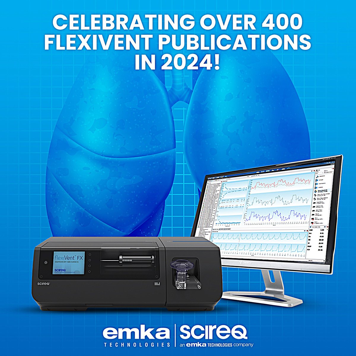 What an achievement! Over 400 publications, scientific presentations, and posters in 2024 alone have used the flexiVent to characterize lung function in research models.

Cheers to even more groundbreaking research and exceptional data in 2025!