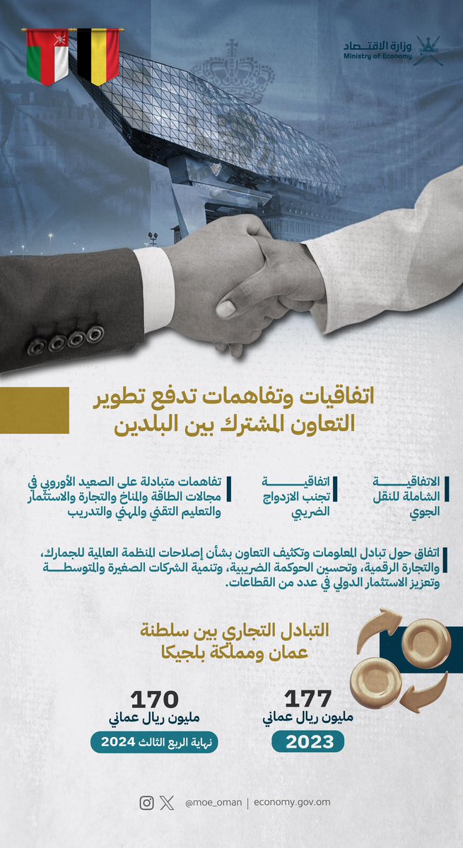 زيارةُ السلطان هيثم بن طارق _حفظه الله_ إلى مملكةِ بلجيكا تعزّز الآفاقَ الواسعة للتعاون المستدام بين البلدين, وتعكس الحرصَ على تنمية العلاقات الثنائية، وتوسعة الشراكة الاقتصادية والاستثمارية في مختلف المجالات.

#السلطان_هيثم_يزور_بلجيكا