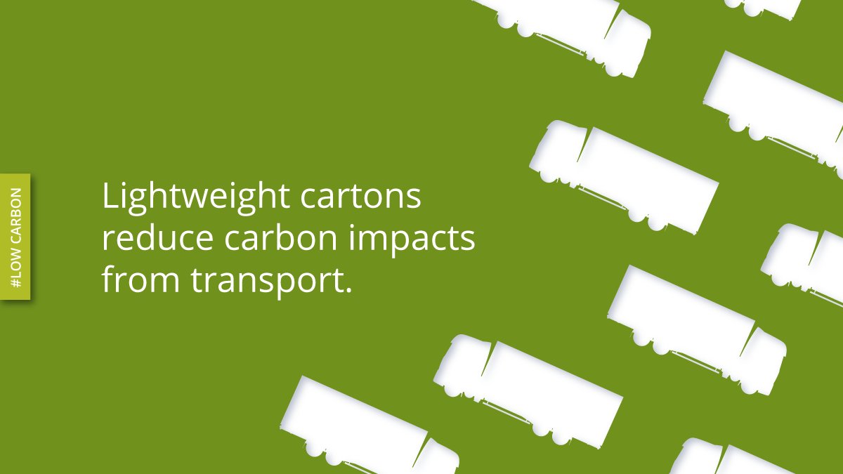 re:cartons tweet media