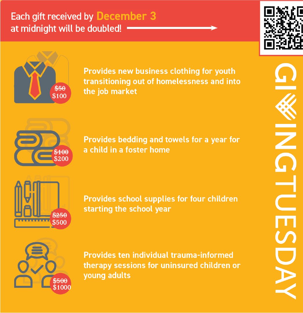 CHRIS180_Change's tweet image. It’s #GivingTuesday! ✨ Every dollar donated to CHRIS 180 by midnight will be matched, doubling your impact! 💙 
Your gift can provide:
🧥 Clothes for youth out of homelessness
🛏️ Bedding for foster homes
&amp;amp; MUCH MORE
Donate now: CHRIS180.org/givingtuesday  #Atlantanonprofit