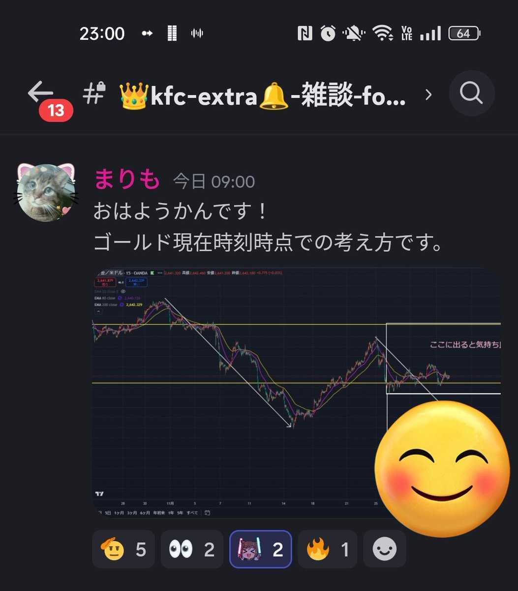 karaage_metal2's tweet photo. ゴールド
まりもさんが朝9:00に上予測
ma観察してる僕
そして上がって僕のラインがいつもどおりビタで邪魔www https://t.co/cHU613nAh3