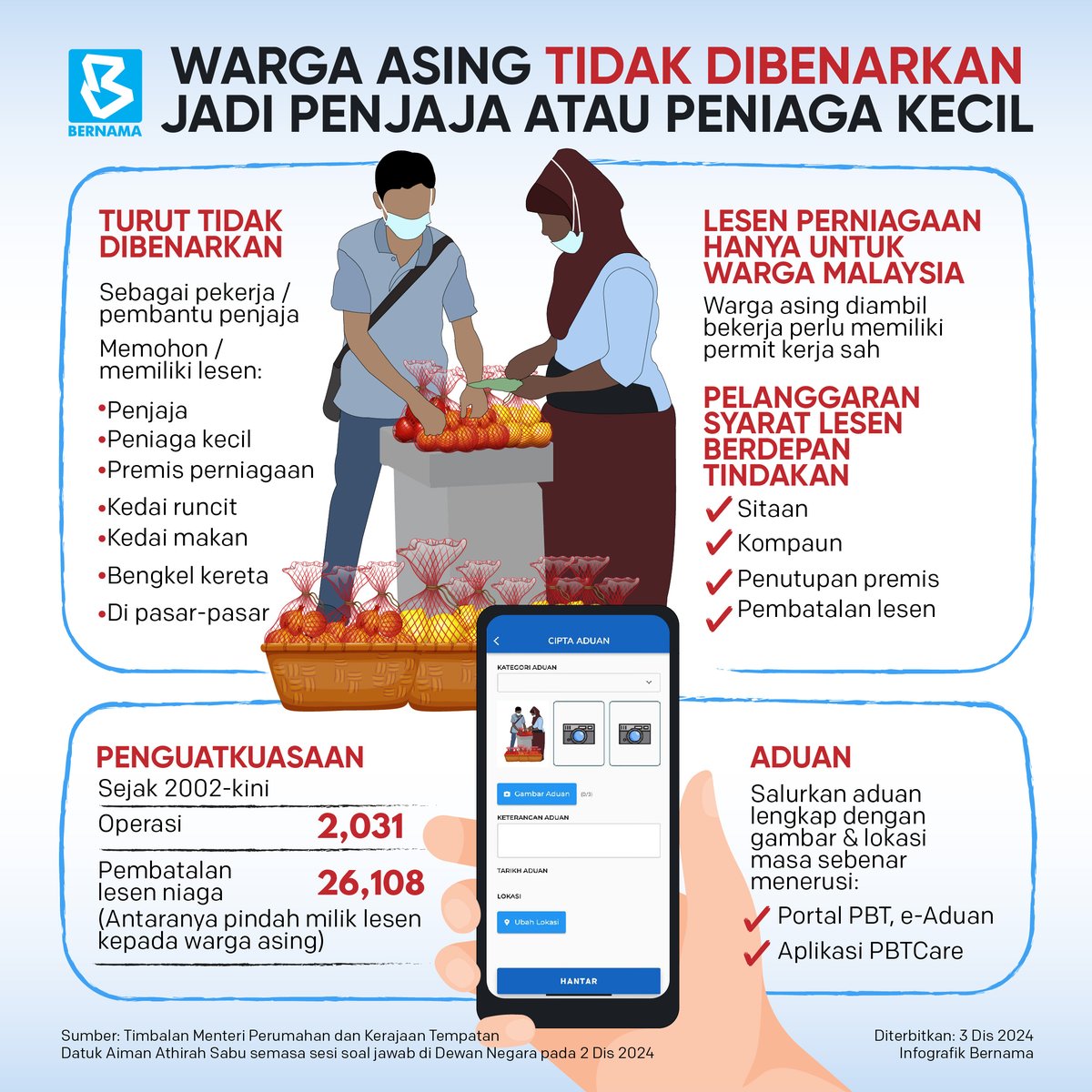 #Infografik Warga asing tidak dibenarkan jadi penjaja atau peniaga kecil