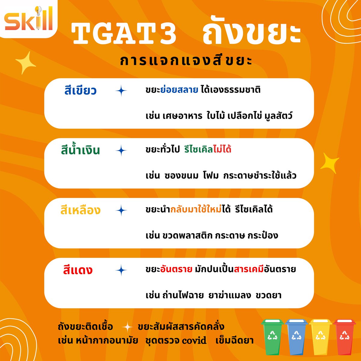 ติว TGAT2&3 by SKILL พี่หมอแม็ค tweet media