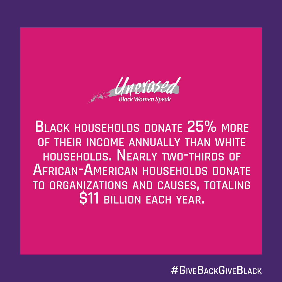 Did you know that Black households donate 25% more of their income annually than white households? That’s $11 billion a year towards change and progress. Here’s to a legacy of philanthropy that uplifts us all.

#GiveBackGiveBlack #UnerasedBWS #GivingTuesday