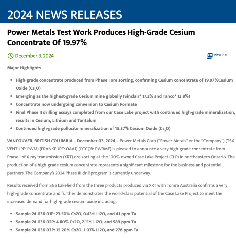 PowerMetalsCorp's tweet photo. [December 3, 2024] Power Metals Test Work Produces High-Grade Cesium Concentrate Of 19.97%
https://t.co/zN1FXCBlC3
#Cesium #CriticalMinerals #Lithium #Tantalum #MineralExploration #Mining #Ontario #Canada https://t.co/RIV7HBpinW