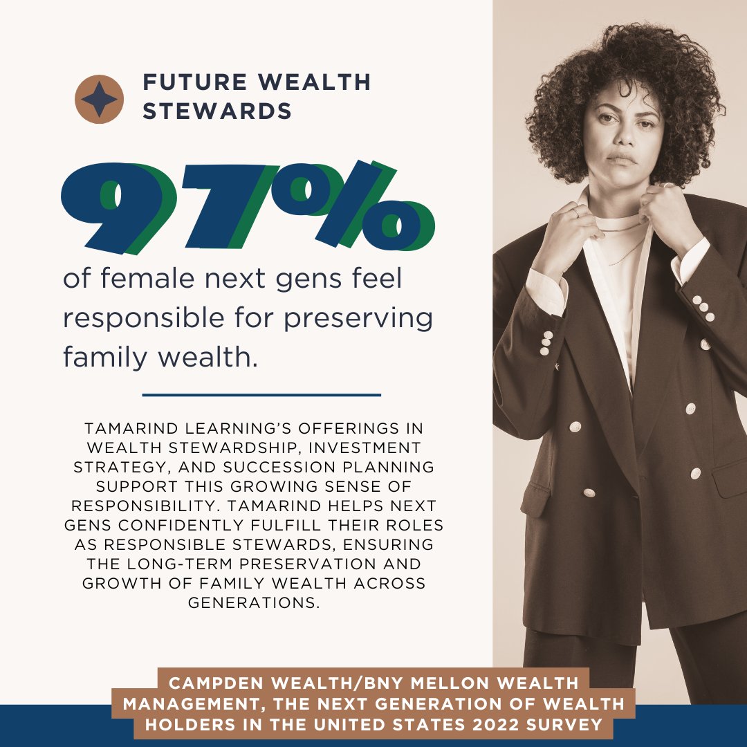 TamarindPartner's tweet photo. True stewardship means being responsible for the wealth you inherit. 

The foundational Stewardship course is available as a free trial to get started on your journey. 

https://t.co/BySXMKoeZj https://t.co/w3YmPlE3JF