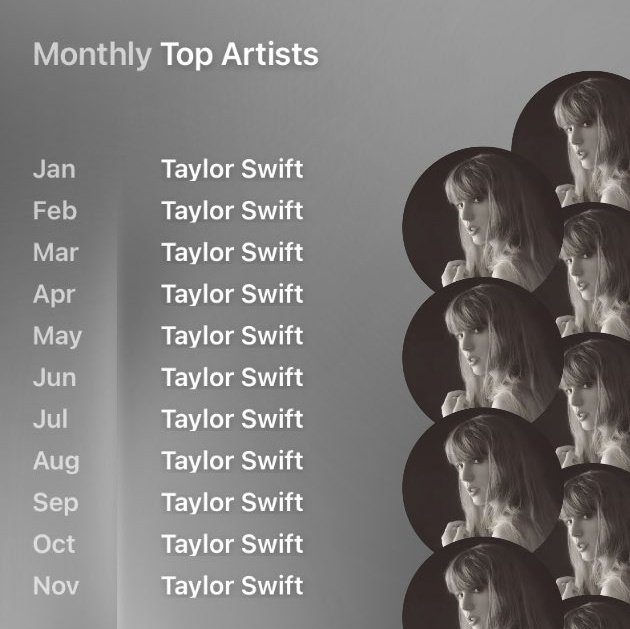 NOOO WAY (pretends to be shocked)