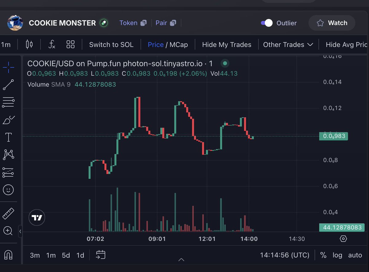 FLYᵍᵐ tweet media