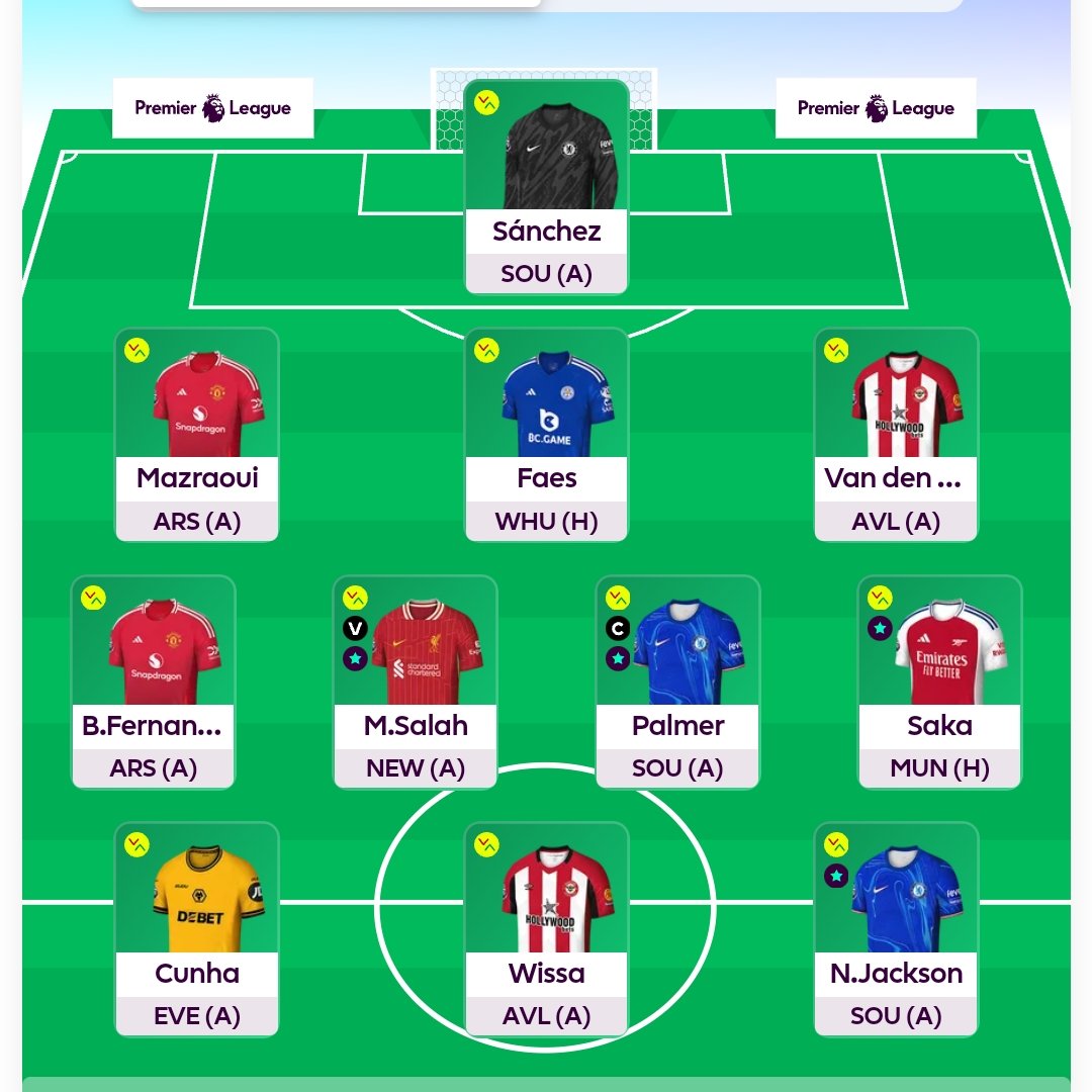 fpl3leaf's tweet photo. GW14 🔒

(C) Palmer
In ⬆️ Saka, Jackson, Cunha
Out ⬇️ Garnacho, Haaland, Wood

Please be nice midweek

#FPL #FPL https://t.co/rj5qYIEePW