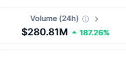 VegasMorph's tweet photo. With this daily volume, the burns are looking 🔥 for the month ahead! 🚀🌕
#LUNC $LUNC #TerraClassic #LunaClassic #LUNAC #TerraC #USTC $USTC #Moon #burn #LFG NFA https://t.co/g7DlYa3Qks