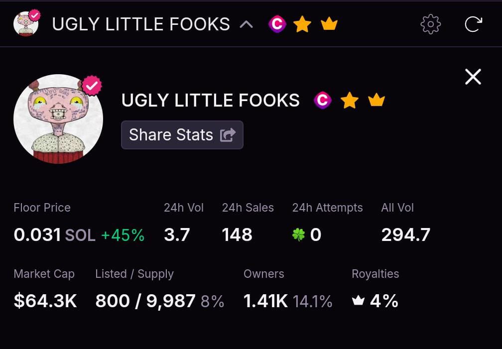 endangered_SOL's tweet photo. Heard it hear first folks, @FooksUgly are up next 👀 https://t.co/lWRkx0ndKH