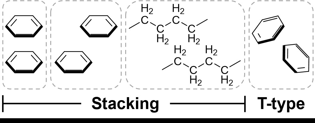 Communications Chemistry (@commschem) on Twitter photo Extensive analysis of 1:1 two-component cocrystals in CSD reveals that hydrogen bonds and stacking/T-type interactions contribute equally to the stabilisation of cocrystal lattices, by <a href="/AJCruzCabeza/">Aurora</a>, <a href="/DrAmyVHall/">Dr Amy Hall</a> of <a href="/DurhamChemistry/">Durham Chemistry</a>, @prspackman nature.com/articles/s4200… Extensive analysis of 1:1 two-component cocrystals in CSD reveals that hydrogen bonds and stacking/T-type interactions contribute equally to the stabilisation of cocrystal lattices, by <a href="/AJCruzCabeza/">Aurora</a>, <a href="/DrAmyVHall/">Dr Amy Hall</a> of <a href="/DurhamChemistry/">Durham Chemistry</a>, @prspackman nature.com/articles/s4200…