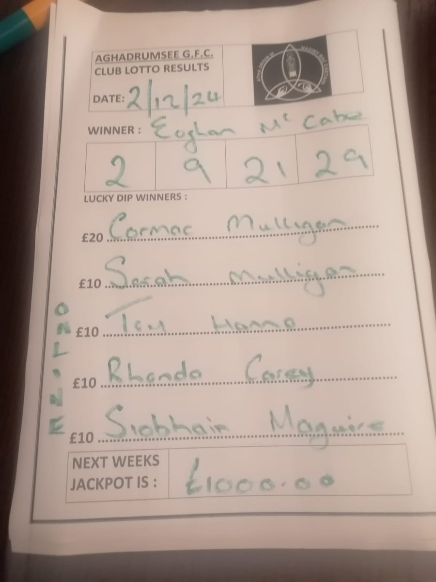Lotto results - 2nd December 2024
Get all the latest news on the Aghadrumsee GAC app member.clubspot.app/club/aghadrums…