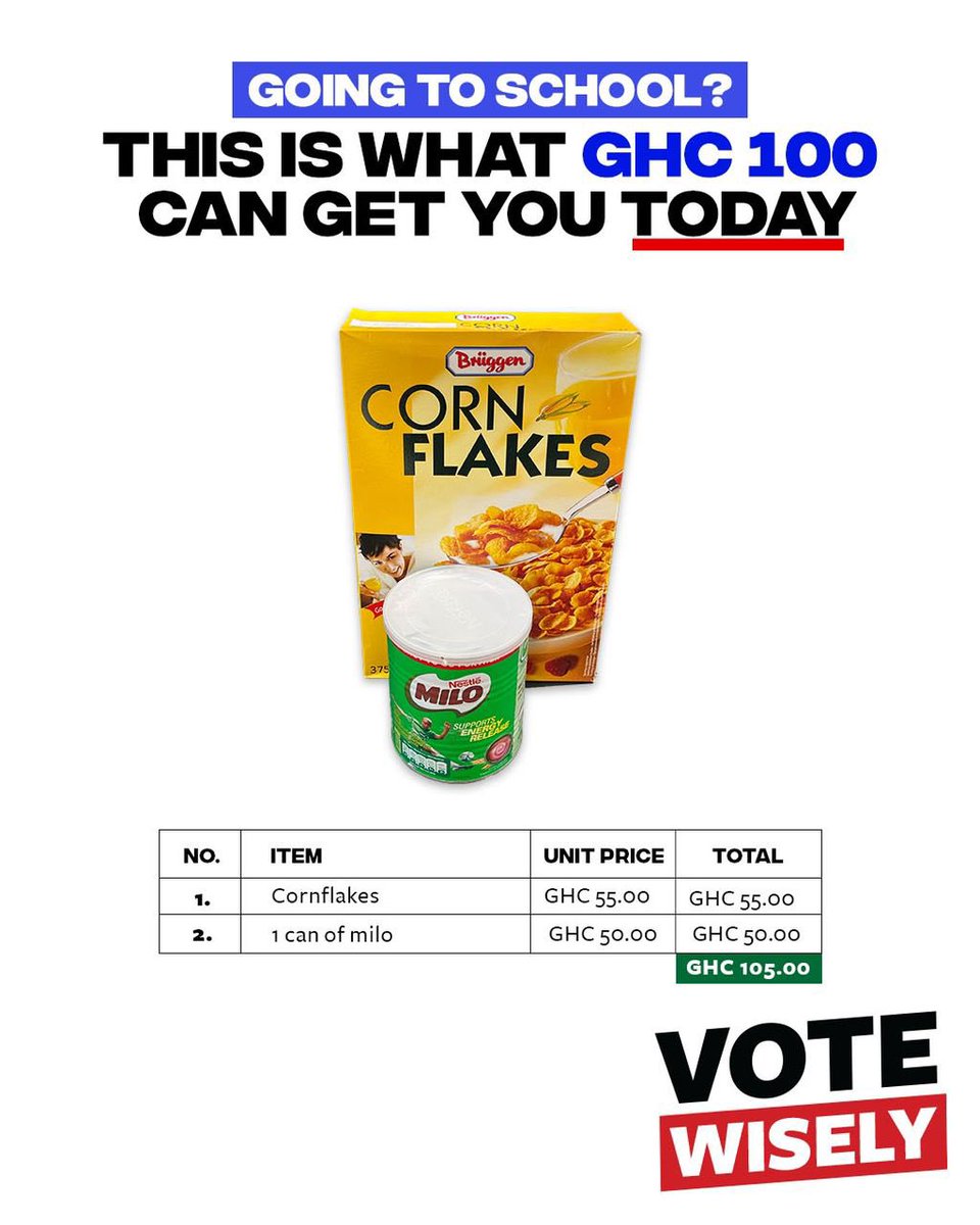 AbeikuLytle's tweet image. Just a little reminder 
#VoteWiselyVoteJohnMahama