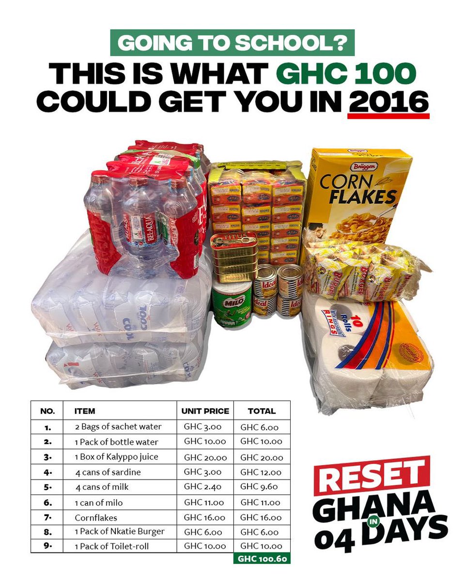 AbeikuLytle's tweet image. Just a little reminder 
#VoteWiselyVoteJohnMahama