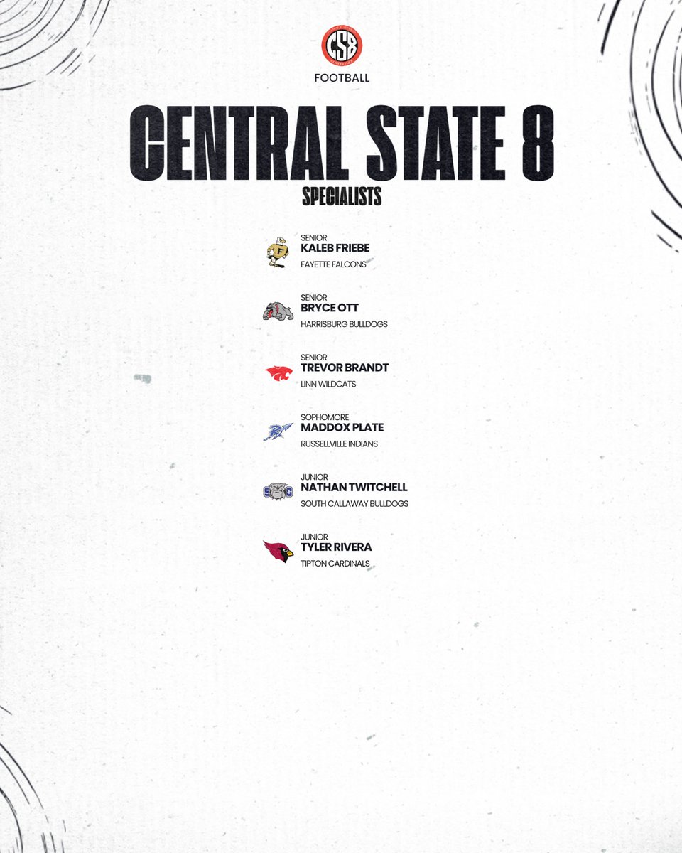Central State 8 (@centralstate8) on Twitter photo Congratulations to all of the Central State 8 All-Conference football selections for 2024!!! #CS8 <a href="/R_VilleStudents/">RHS Student Body</a> <a href="/ColeRV1/">Cole County R-V School</a> <a href="/FayetteFalcons/">Fayette High School</a> <a href="/ActivitiesNbhs/">NBHS Activities</a> <a href="/AthleticsSCHS/">SC Athletics</a> @HarrisburgAth <a href="/Linn_Athletics/">Linn Athletic Department</a> <a href="/THSActivities1/">Tipton MS/HS</a> Congratulations to all of the Central State 8 All-Conference football selections for 2024!!! #CS8 <a href="/R_VilleStudents/">RHS Student Body</a> <a href="/ColeRV1/">Cole County R-V School</a> <a href="/FayetteFalcons/">Fayette High School</a> <a href="/ActivitiesNbhs/">NBHS Activities</a> <a href="/AthleticsSCHS/">SC Athletics</a> @HarrisburgAth <a href="/Linn_Athletics/">Linn Athletic Department</a> <a href="/THSActivities1/">Tipton MS/HS</a>