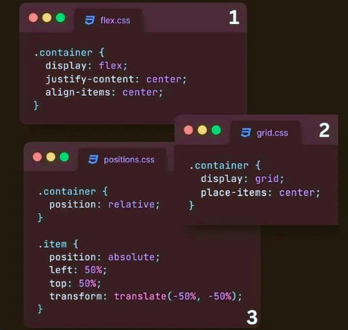 m_ragulpriyan's tweet photo. Day 77 of #100DaysOfNewTechnology:
Today, I explored the best three ways to center a div in Angular using CSS! 🎯
#Angular #CSS #Flexbox #Grid #WebDevelopment #FrontendTech https://t.co/MV4HPz02di