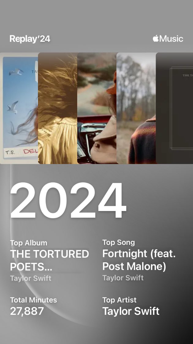 KAMathews's tweet photo. @taylornation13 Listened to @taylorswift13 and #TTPD for longer than a Fortnight according to my #AppleMusicReplay @taylornation13 https://t.co/JVQ2toaLs0