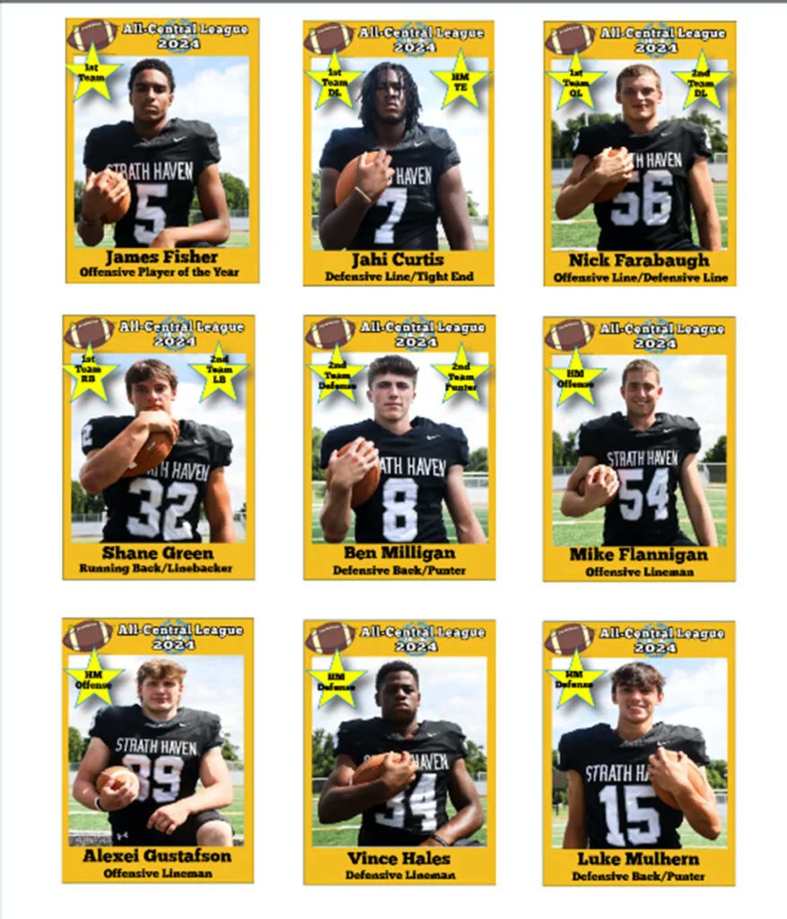 If you haven't seen it posted already on havenfootball.net, here's another congratulations to our 9 players receiving All Central League recognition.  Congrats to the Central League Co-Champs!