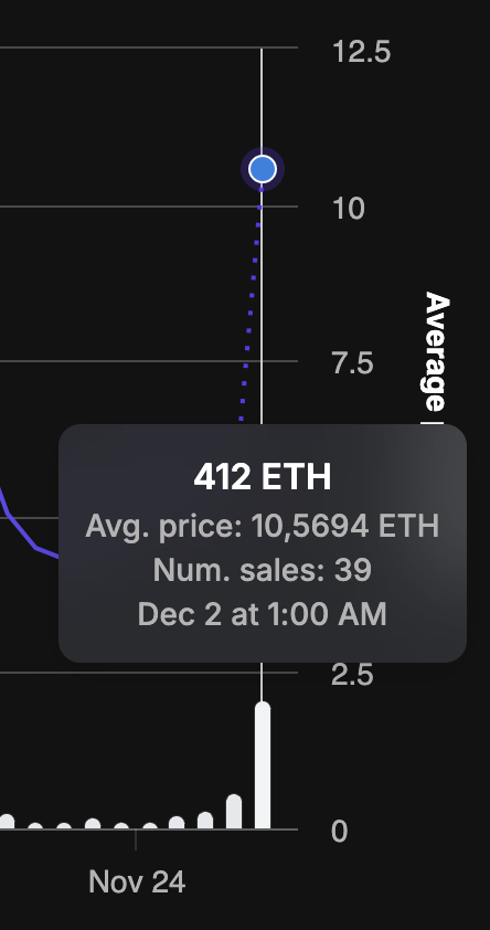 leftclickburn's tweet photo. alpha is spreading fast! glad I’ve been holding mine since mint! let’s gooo! #WindsofYawanawa by @refikanadol https://t.co/8JMMTWbo5t
