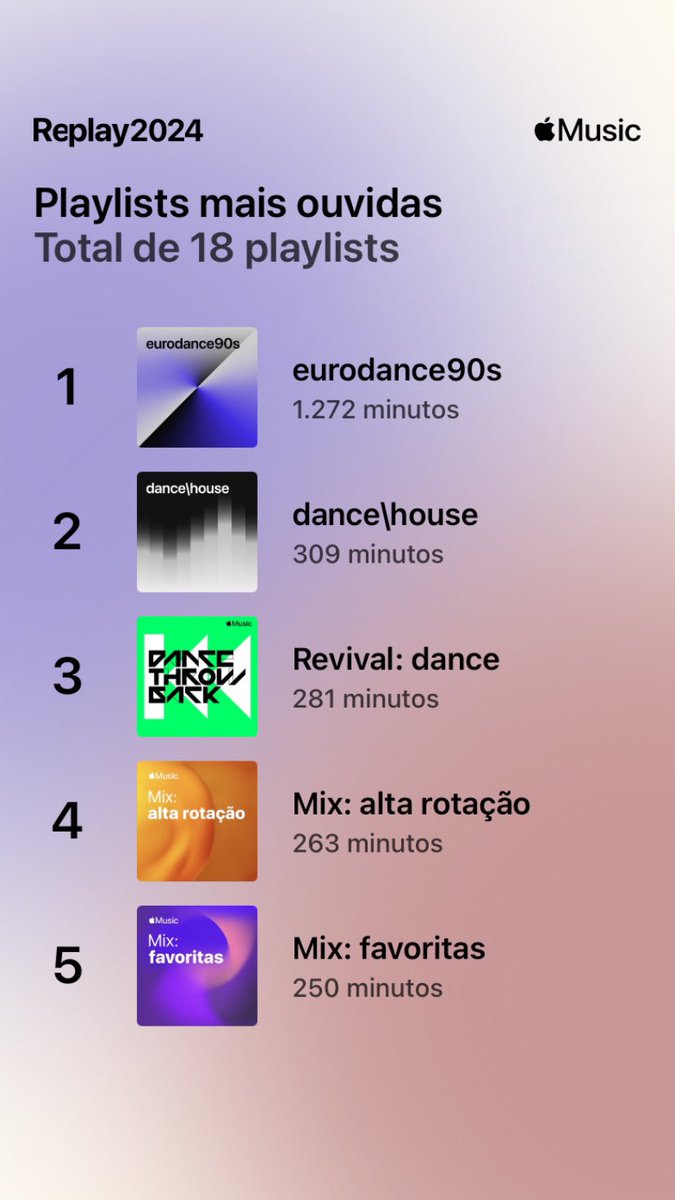 thenextsong's tweet photo. melhor dia do ano 🤩 https://t.co/lDfRSbZMcd