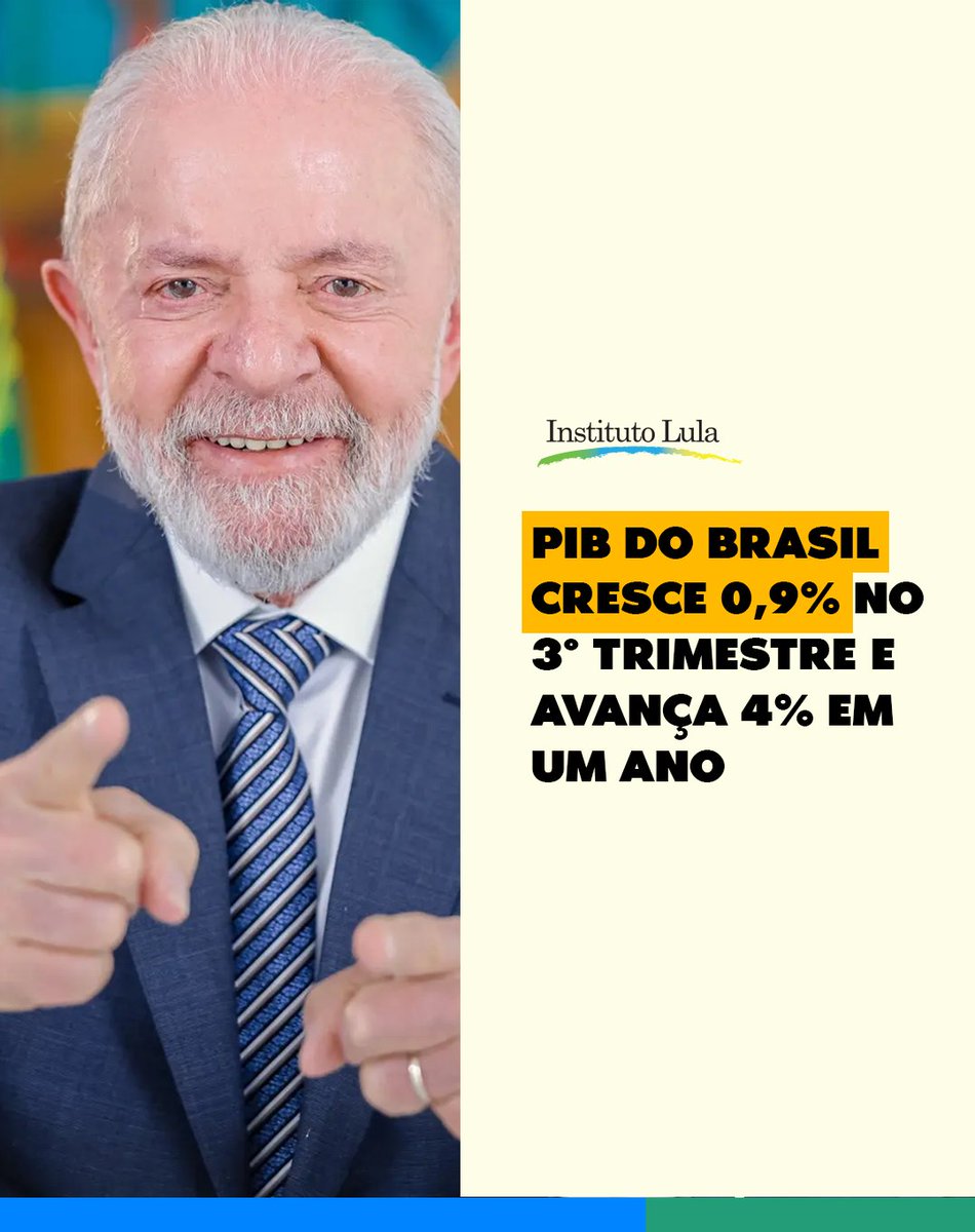 inst_lula's tweet photo. O Brasil está no caminho certo! 🇧🇷

A economia cresceu 4% no terceiro trimestre de 2024 em comparação com o mesmo período do ano passado, segundo o IBGE. 

Com @LulaOficial, o Brasil retoma o rumo do desenvolvimento! https://t.co/rIMPvYc1Ts