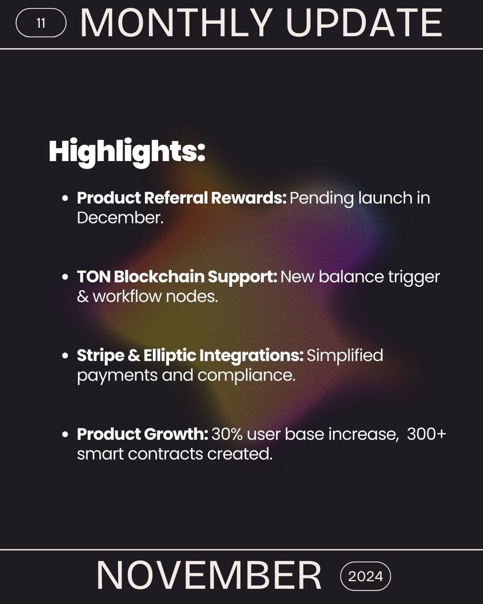 morpheuslabs_io's tweet photo. 🗓️𝙉𝙤𝙫𝙚𝙢𝙗𝙚𝙧 𝙍𝙚𝙘𝙖𝙥: A month of growth, innovation, and exciting updates! ✨

From integrating with @ton and @stripe to growing our user base 📈 and launching more premium Web3 templates, we’re making great strides in empowering our community. The journey doesn’t stop here - let’s keep BUIDLing together! 💪

👉 Read the full update: https://t.co/uXZsSUFNuI