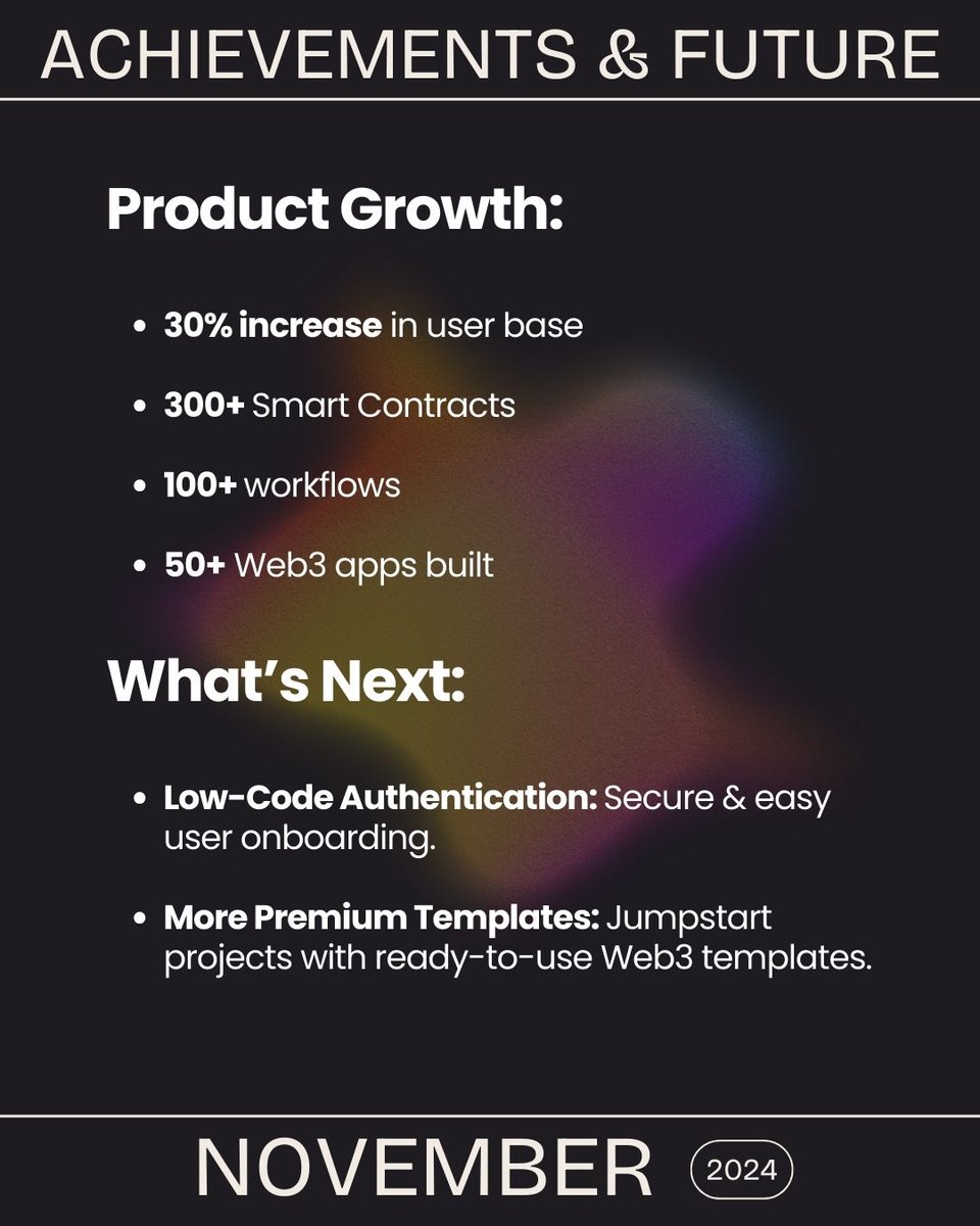 morpheuslabs_io's tweet photo. 🗓️𝙉𝙤𝙫𝙚𝙢𝙗𝙚𝙧 𝙍𝙚𝙘𝙖𝙥: A month of growth, innovation, and exciting updates! ✨

From integrating with @ton and @stripe to growing our user base 📈 and launching more premium Web3 templates, we’re making great strides in empowering our community. The journey doesn’t stop here - let’s keep BUIDLing together! 💪

👉 Read the full update: https://t.co/uXZsSUFNuI