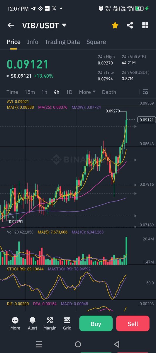 nathynlouis tweet media