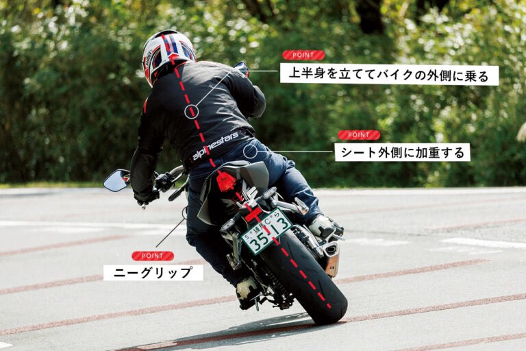 PutiMotor's tweet photo. ライディングフォームの種類🏍️

リーンウィズ
⭕️バイクとの一体感がもたらす安心・安定感
❌速度が上がるとバンク角が深くなる

リーンアウト
⭕️小回りが利く／遠くが見やすい
❌タイヤのすべり出しが早い

リーンイン
⭕️少ないバンク角で曲がれる
❌路面の衝撃などに対抗しにくいコーナーの先が見えにくい

ハングオフ
⭕️少ないバンク角で安定して曲がれる
❌速度が高くないとバランスしない

https://t.co/0PaJ6xJX81