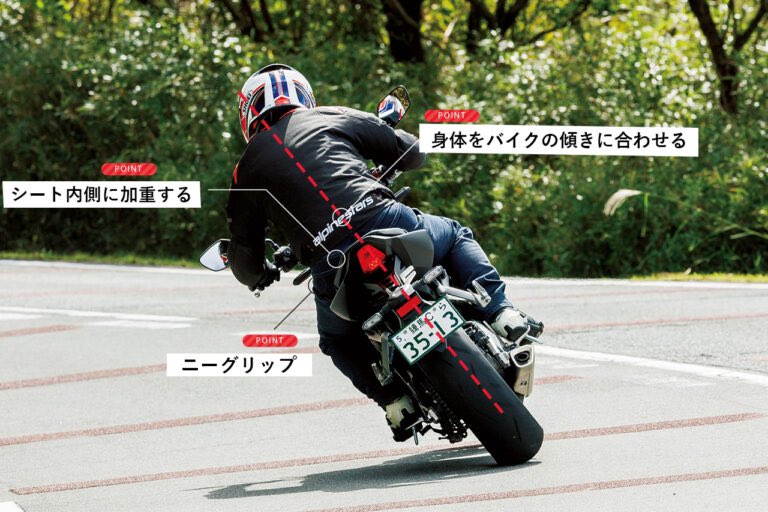 PutiMotor's tweet photo. ライディングフォームの種類🏍️

リーンウィズ
⭕️バイクとの一体感がもたらす安心・安定感
❌速度が上がるとバンク角が深くなる

リーンアウト
⭕️小回りが利く／遠くが見やすい
❌タイヤのすべり出しが早い

リーンイン
⭕️少ないバンク角で曲がれる
❌路面の衝撃などに対抗しにくいコーナーの先が見えにくい

ハングオフ
⭕️少ないバンク角で安定して曲がれる
❌速度が高くないとバランスしない

https://t.co/0PaJ6xJX81