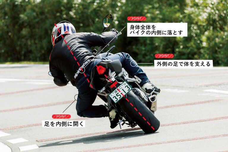 ライディングフォームの種類🏍️

リーンウィズ
⭕️バイクとの一体感がもたらす安心・安定感
❌速度が上がるとバンク角が深くなる

リーンアウト
⭕️小回りが利く／遠くが見やすい
❌タイヤのすべり出しが早い

リーンイン
⭕️少ないバンク角で曲がれる