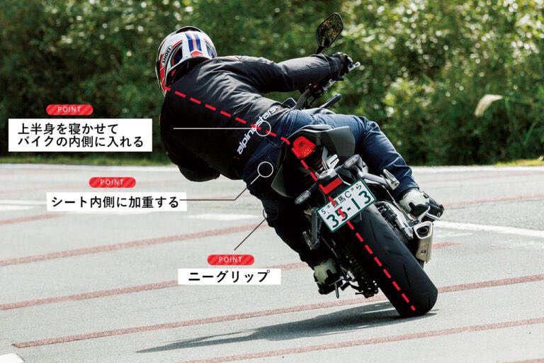 PutiMotor's tweet photo. ライディングフォームの種類🏍️

リーンウィズ
⭕️バイクとの一体感がもたらす安心・安定感
❌速度が上がるとバンク角が深くなる

リーンアウト
⭕️小回りが利く／遠くが見やすい
❌タイヤのすべり出しが早い

リーンイン
⭕️少ないバンク角で曲がれる
❌路面の衝撃などに対抗しにくいコーナーの先が見えにくい

ハングオフ
⭕️少ないバンク角で安定して曲がれる
❌速度が高くないとバランスしない

https://t.co/0PaJ6xJX81