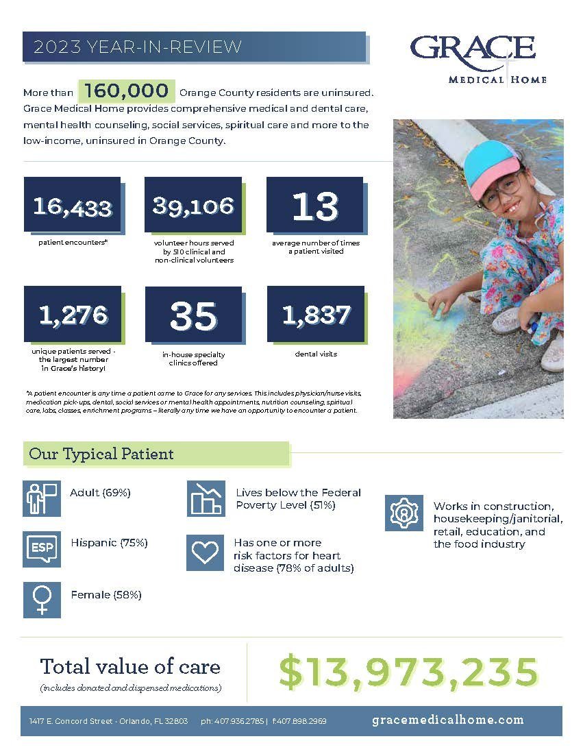 🎁GIVING TUESDAY LINK🎁

If you've enjoyed any of my content this year, I ask that you make a donation (any size) to Grace Medical Home: gracemedicalhome.org/donate

Grace is an amazing Orlando org that provides primary and specialty medical care to uninsured children and adults