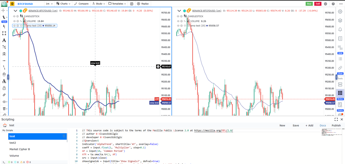 gocharting's tweet image. #gocharting Updates. We are soon launching our Scripting module called Lipi 
You will soon be able to create your custom indicators and strategies on Lipi
More power to the users...
#lipi #scripting