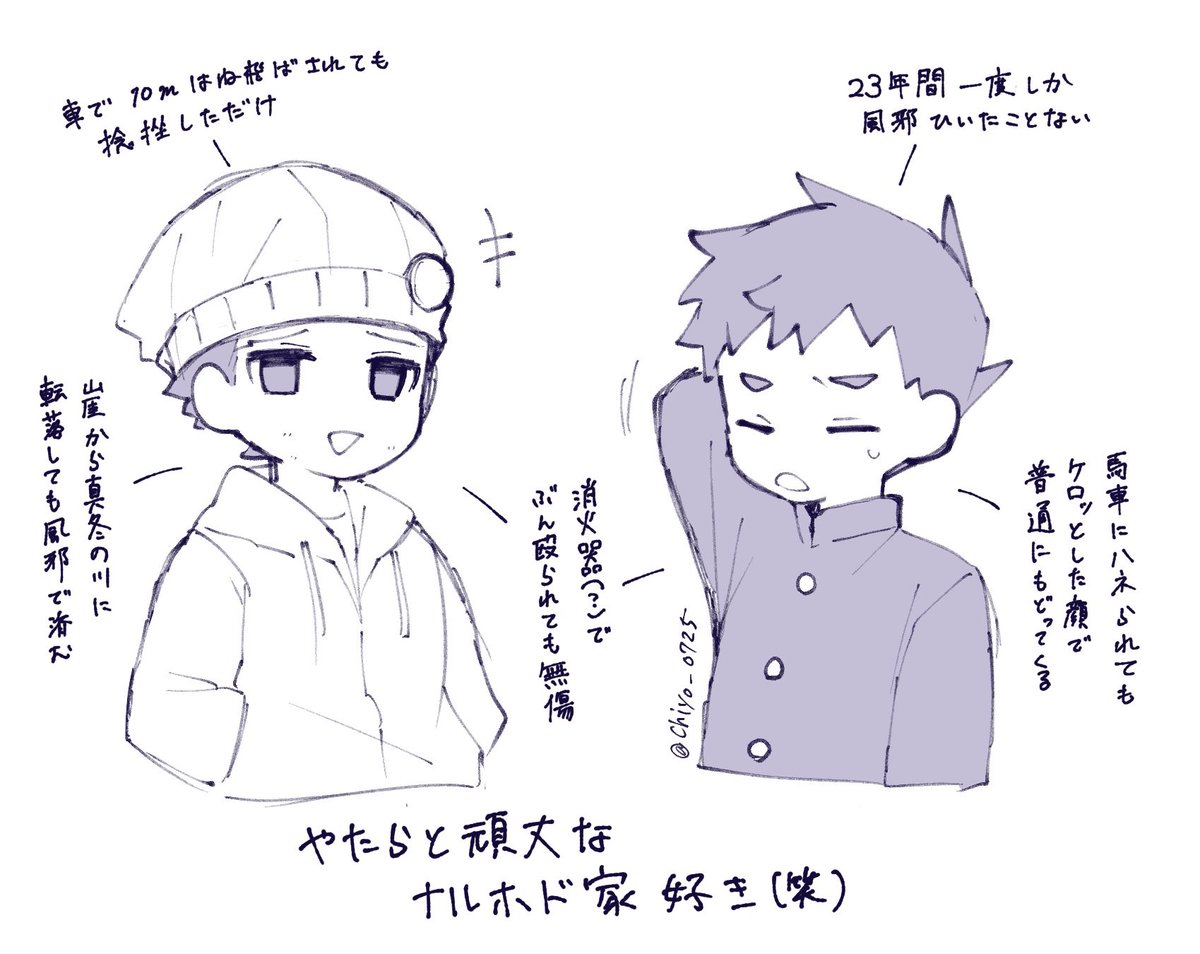 成歩堂族らくがき 