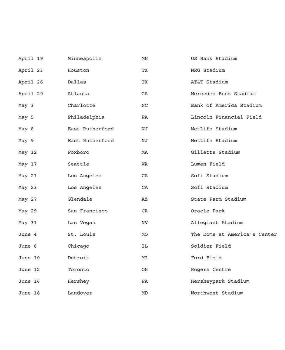 chartdata's tweet image. Kendrick Lamar and SZA announce 'Grand National' stadium tour for 2025.