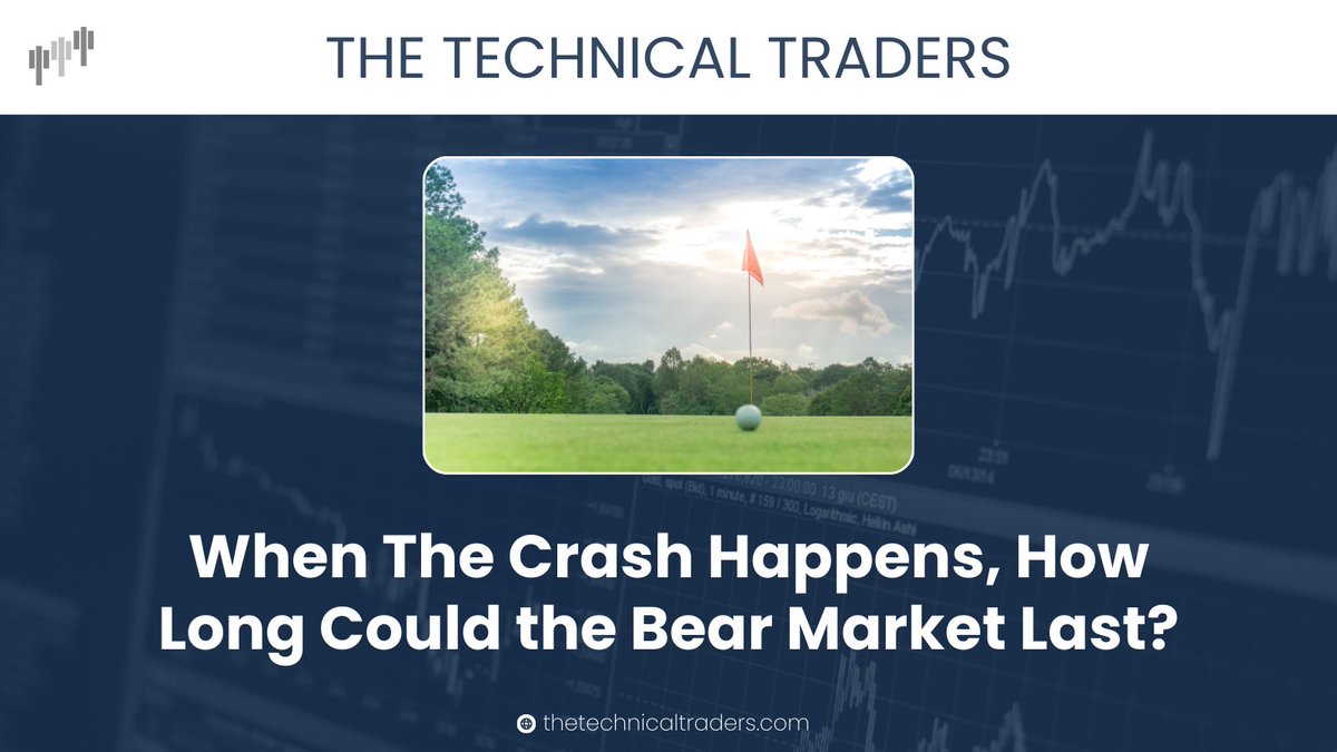 TheTechTraders's tweet photo. Just before US Thanksgiving, Tom Bodrovics of Palisades Gold Radio and I had the opportunity to discuss market movements since the election.
↪️ https://t.co/0V9yV9ITnU
#FinancialFreedom #stocks #Investment #trading #market #assetrevesting #gold https://t.co/a9dcQVoE2B
