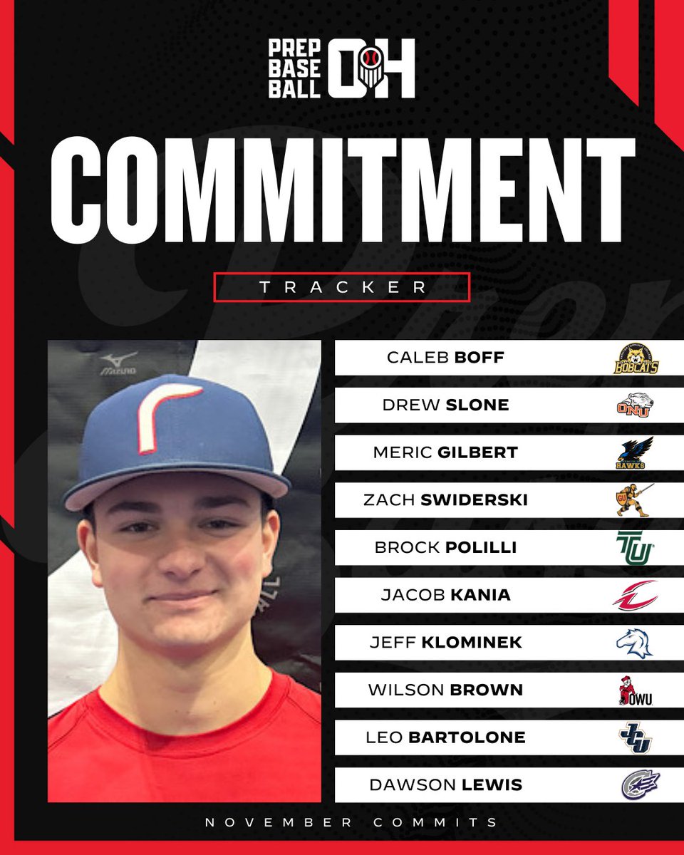 Prep Baseball Ohio (@prepbaseballoh) on Twitter photo βΎ ππ¨π―ππ¦πππ« ππ¨π¦π¦π’ππ¦ππ§π ππ«πππ€ππ«
π Congrats to the recent commits from the Buckeye StateβΌοΈ
π 2025 Showcase Schedule:
π loom.ly/TrQMj2s
#BeSeen <a href="/PrepBaseOHScout/">Prep Baseball Ohio Scouting Coverage</a> @PrepBaseball βΎ ππ¨π―ππ¦πππ« ππ¨π¦π¦π’ππ¦ππ§π ππ«πππ€ππ«
π Congrats to the recent commits from the Buckeye StateβΌοΈ
π 2025 Showcase Schedule:
π loom.ly/TrQMj2s
#BeSeen <a href="/PrepBaseOHScout/">Prep Baseball Ohio Scouting Coverage</a> @PrepBaseball