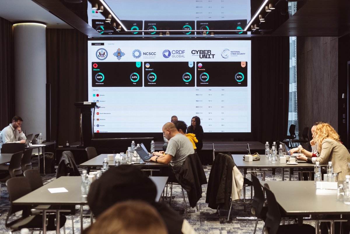ncsccUA's tweet image. Participants from Slovenia, Montenegro, Moldova, Bosnia and Herzegovina, North Macedonia, Albania, and Kosovo tested their skills at 🇺🇦&apos;s cyber range #UnitRange.