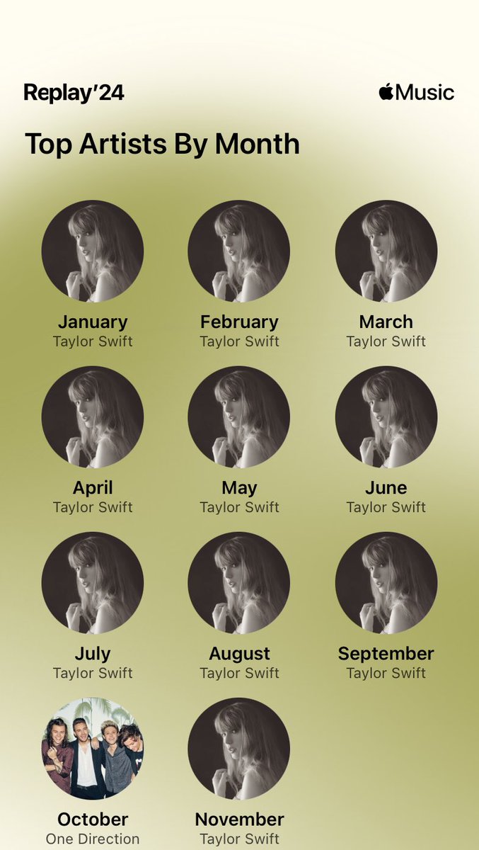 neydalinn_'s tweet photo. @taylornation13 and it’ll keep going!! https://t.co/unS3DUbWqi