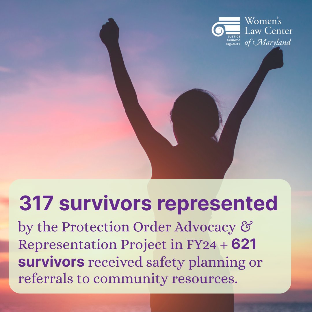 Every protective order hearing is a chance for safety &amp; stability. In FY24, POARP provided free legal representation to 300 IPV survivors. For many, this was the first step toward breaking free from abuse.

📲Give now &amp; create safety: bit.ly/3BLfX8Y