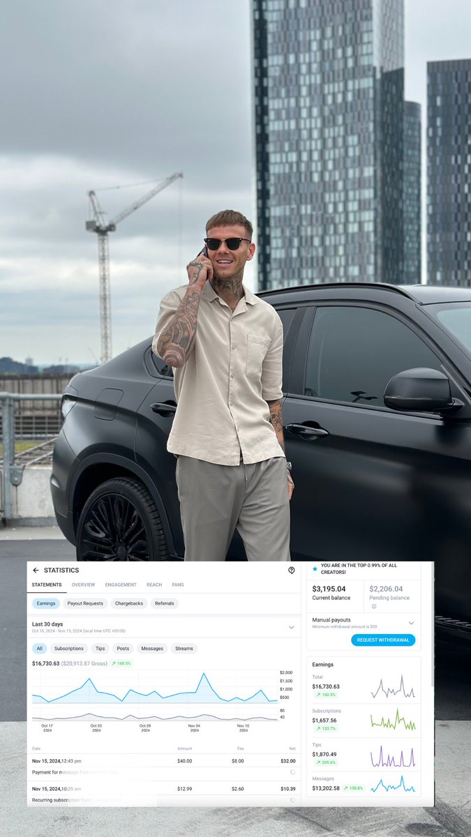 10X is light work 🤷🏽‍♂️