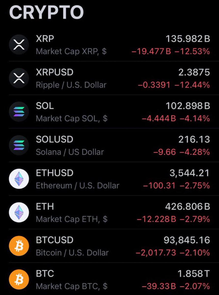 ram 💹🧲 tweet media