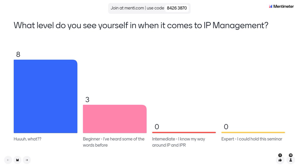 SIRCULAR Project tweet media