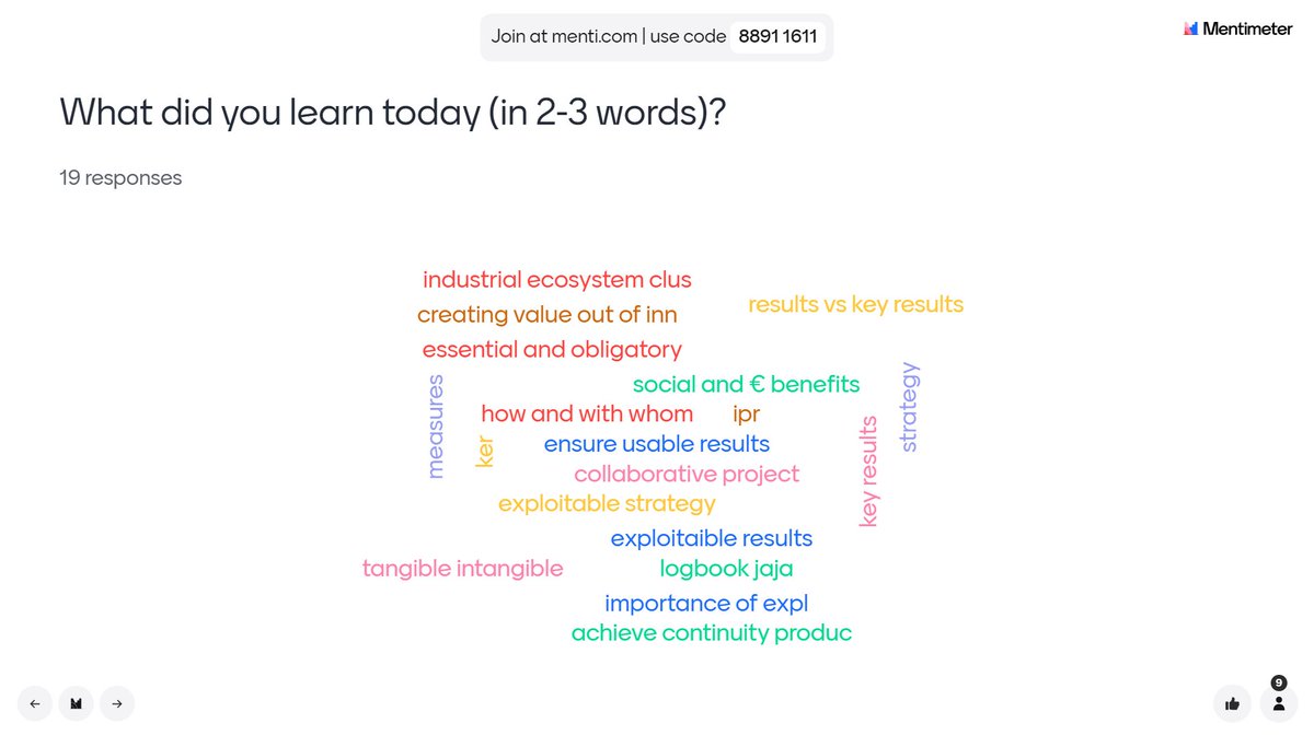SIRCULAR Project tweet media